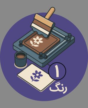 ساخت کلیشه تک رنگ - پیشگامان